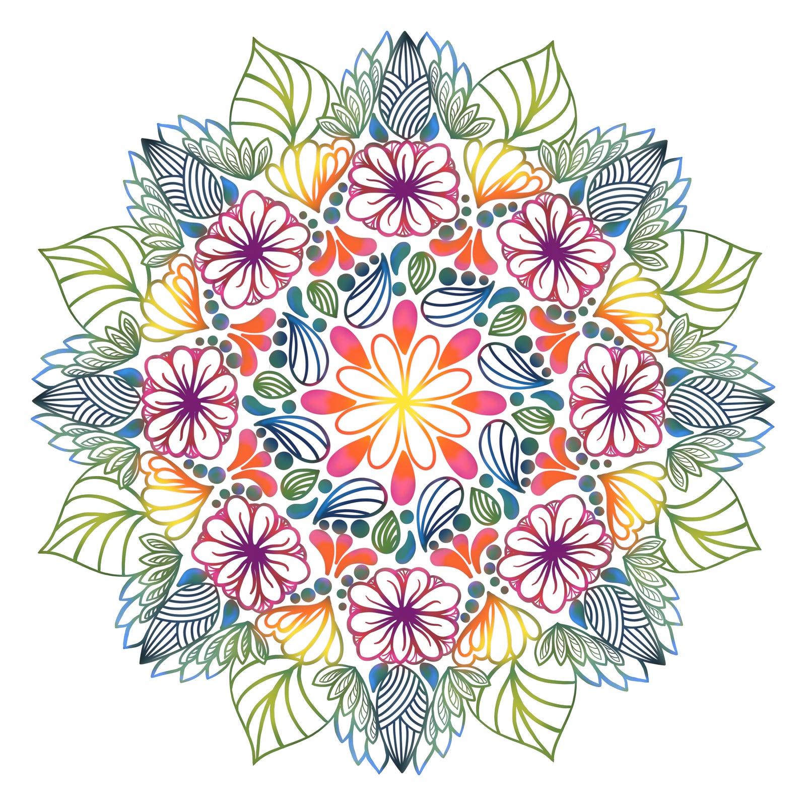History of Mandalas